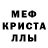 А ПВП крисы CK Mikes Exotics